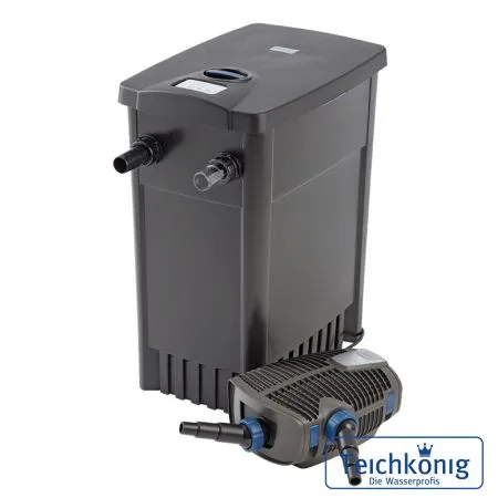 FiltoMatic CWS Set 25000 Durchlauffilter